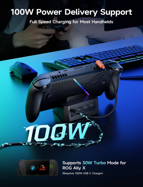 4 in 1 Docking Station für Steam Deck, ROG Ally X & Lenovo Legion Go - decky.net