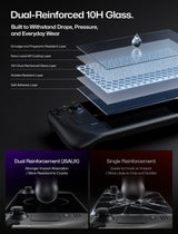 Entspiegeltes Schutzglas für Steam Deck - Obsidian AR - mit Montagehilfe - LCD & OLED - decky.net