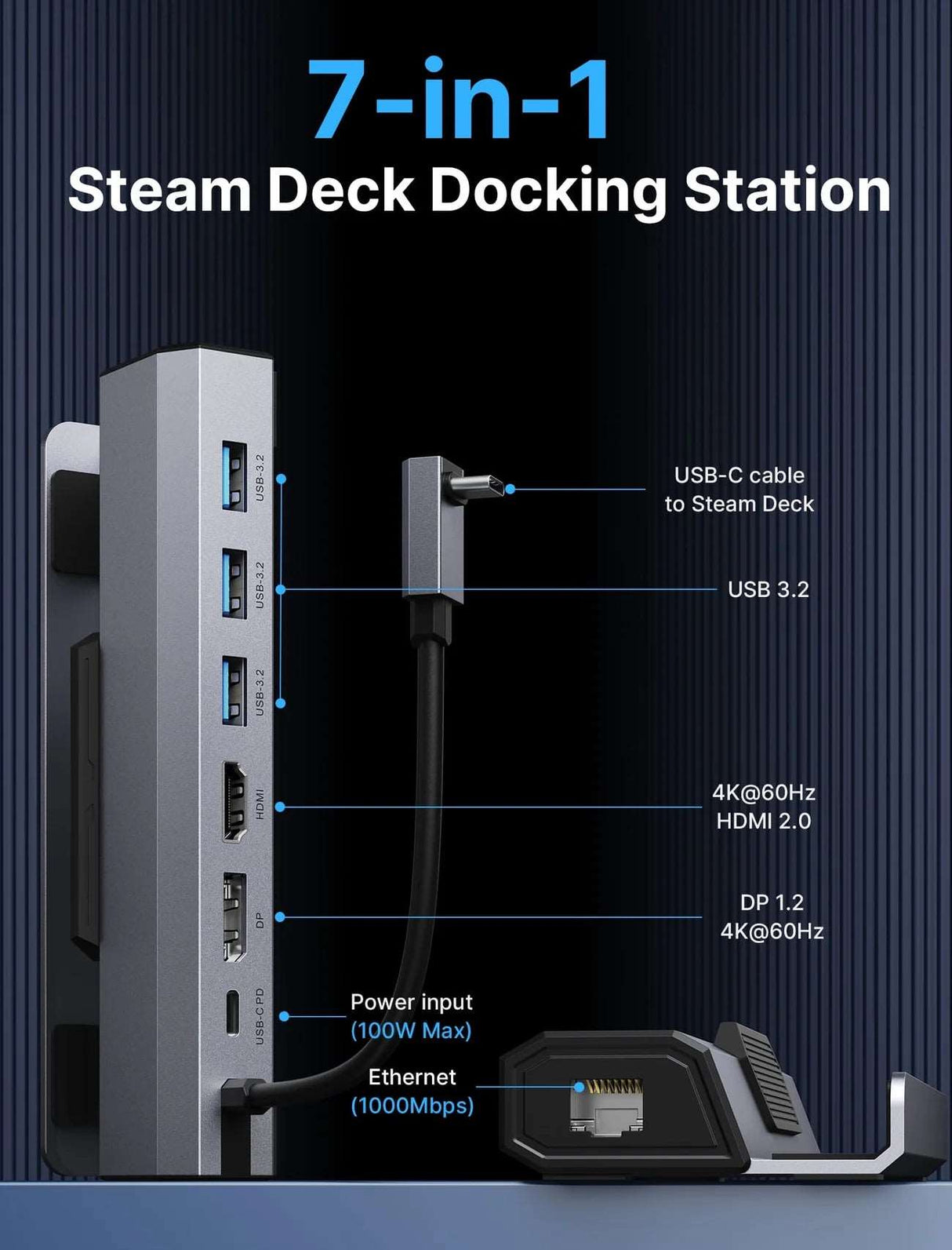 JSAUX Docking Station für Steam Deck/ROG Ally - 7 in 1 - decky UG (haftungsbeschränkt)